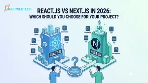 React JS vs Next JS comparison infographic showing features like SSR, CSR, SSG, performance, and framework differences to choose the right technology in 2026