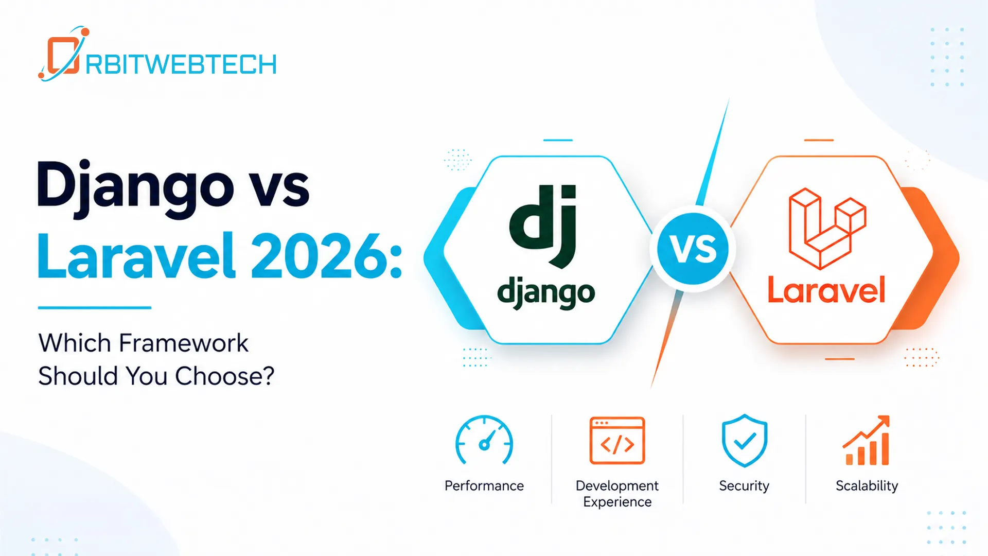 Django vs Laravel 2026 comparison for web development frameworks