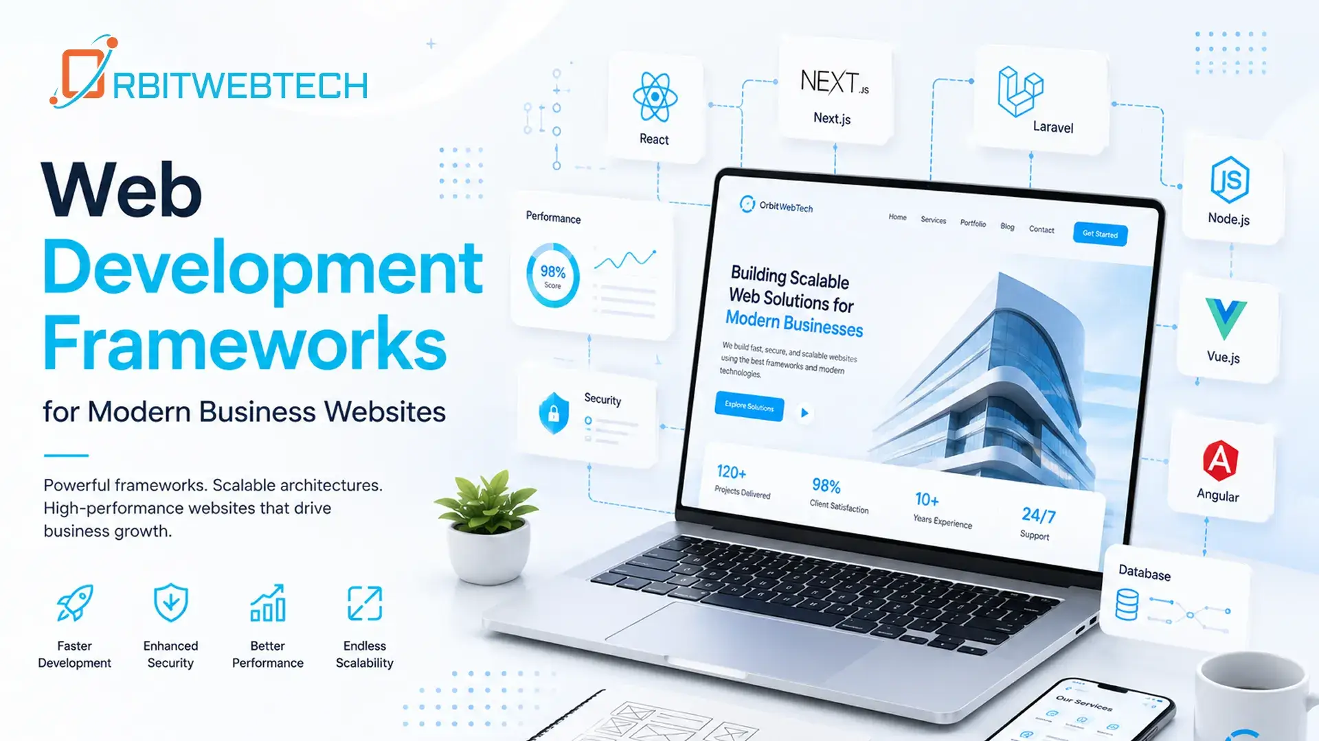Web Development Frameworks